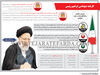 کارنامه دیپلماسی ابراهیم رئیسی