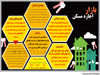 بازار اجاره مسکن