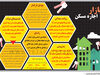 بازار اجاره مسکن