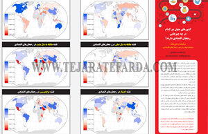 رجحان اقتصادی