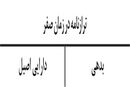 انگیزه‌های بانک مرکزی