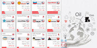 ازسقوط رستگان