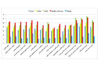 رهروان اشتباه