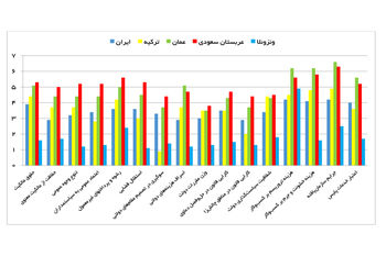 رهروان اشتباه