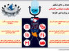 اهداف و دلایل تشکیل معاونت دیپلماسی اقتصادی در وزارت امور خارجه