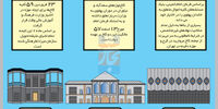 بررسی یک ادعا