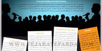 واقعیت تلخ
