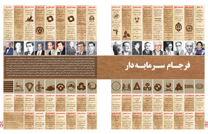 فرجام سرمایه دار