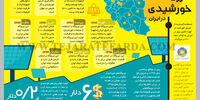 انرژی خورشیدی در ایران
