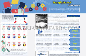 شرکت‌های خانوادگی