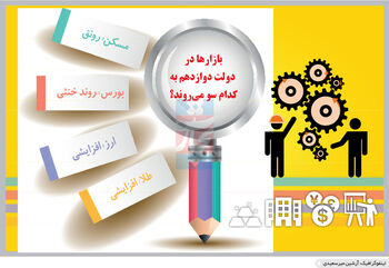 امید به تدبیر