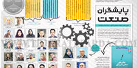 پایشگران صنعت