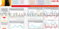 کارنامه یک دولت