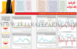 کارنامه یک دولت