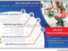 کودکان چطور در مسیر بزهکاری قرار می‌گیرند؟