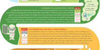 هشت خوان شروع یک کسب ‌و‌کار