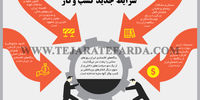 شرایط جدید کسب و‌کار