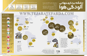 نقشه‌برداری جهانی آلودگی هوا