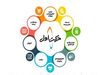 سرمایه‌گذاری استارتاپی کم‌نظیر ۱۰۰ میلیاردی از حرکت اول