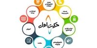 سرمایه‌گذاری استارتاپی کم‌نظیر ۱۰۰ میلیاردی از حرکت اول