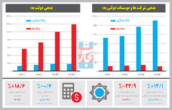 عبور از عابربانک