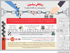 رویابافی سیاسیون
