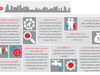 صف معضلات