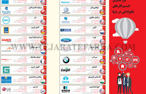 بزرگ‌ترین کسب‌وکارهای خانوادگی دردنیا
