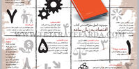 مهم‌ترین اصول مطرح‌شده در کتاب اقتصاد به زبان ساده