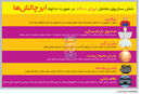 سناریوی خاکستری