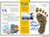 ردپای اکولوژیک در ایران