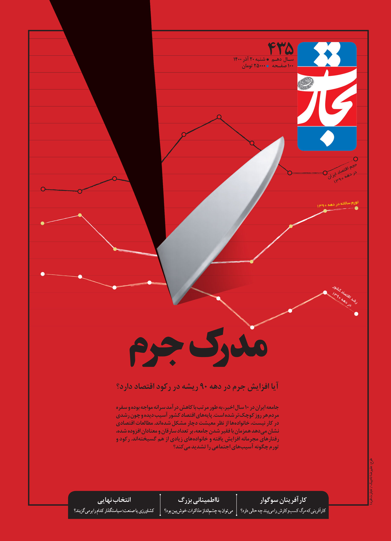 مدرک جرم