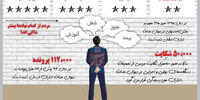 رخوت دیوان1