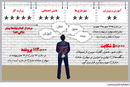 رخوت دیوان1