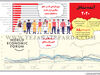 دورکاری دائمی

