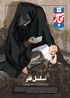 تسلسل فقر