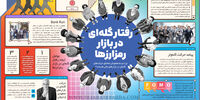 رفتار گله‌ای در بازار رمزارزها