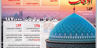 جفای به وقف