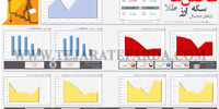 شاخص‌های اقتصادی (415)