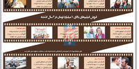 صرفه فیلم