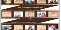 صرفه فیلم