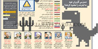 رابطه با جهان