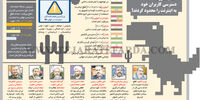 رابطه با جهان