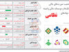 سلاح اقتصادی