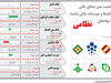 سلاح اقتصادی