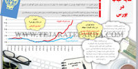 سایه حباب در بورس
