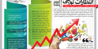 انتظارات تورمی