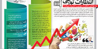 انتظارات تورمی