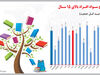 سواد برای همه
