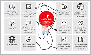 پله‌پله تا جهانی شدن